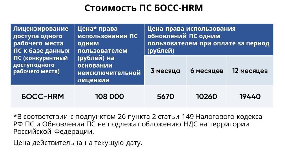 price_HRM.jpg